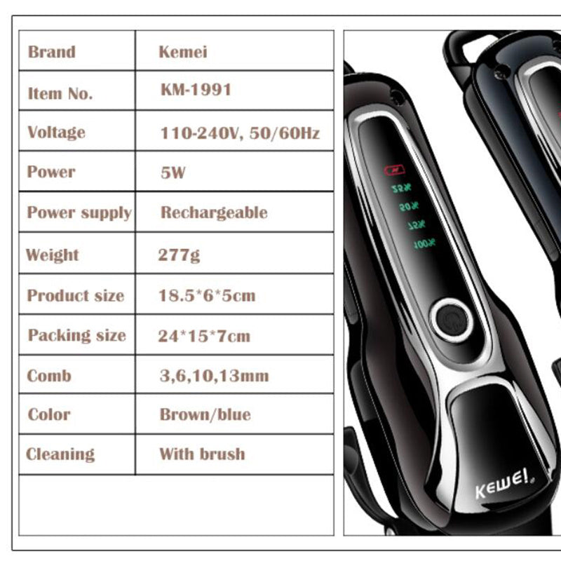 "Electric Pet Scissors & Fader Tuner – Precision Grooming Tool for Dogs and Cats"