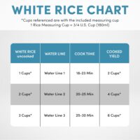 Housewares Aroma 6-cup (cooked) 1.5 Qt. One Touch Rice Cooker, White (ARC-363NG), 6 cup cooked/ 3 cup uncook/ 1.5 Qt. - Image 7