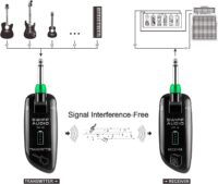 SWIFF High-Grade Electronic Guitar Wireless System Rechargeable Guitar Transmitter Receiver Support Multi Channels and Long Battery Life for Electric Musical Instruments - Image 4